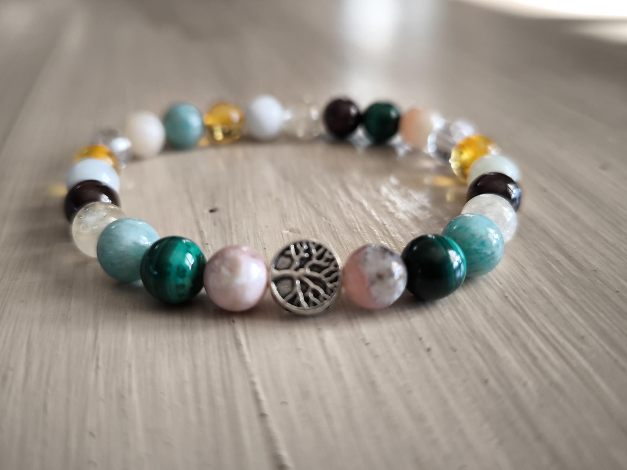 EXPLICATION DES PIERRES DU BRACELET CHEMIN DE VIE